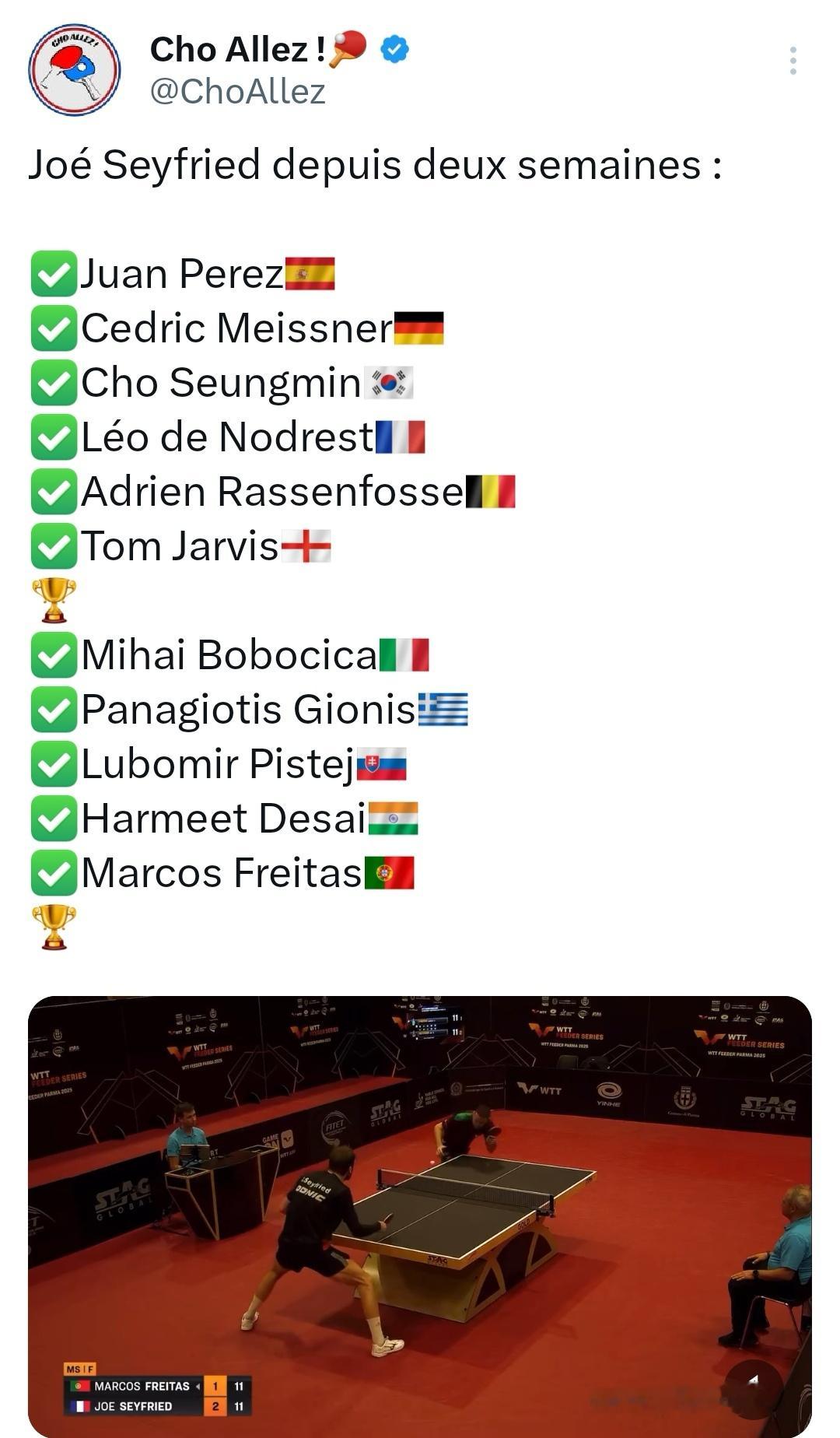 乔·塞弗里德8天内拿了两站支线赛冠军，如果他不是男的，已经半只脚踏进洛杉矶奥运会