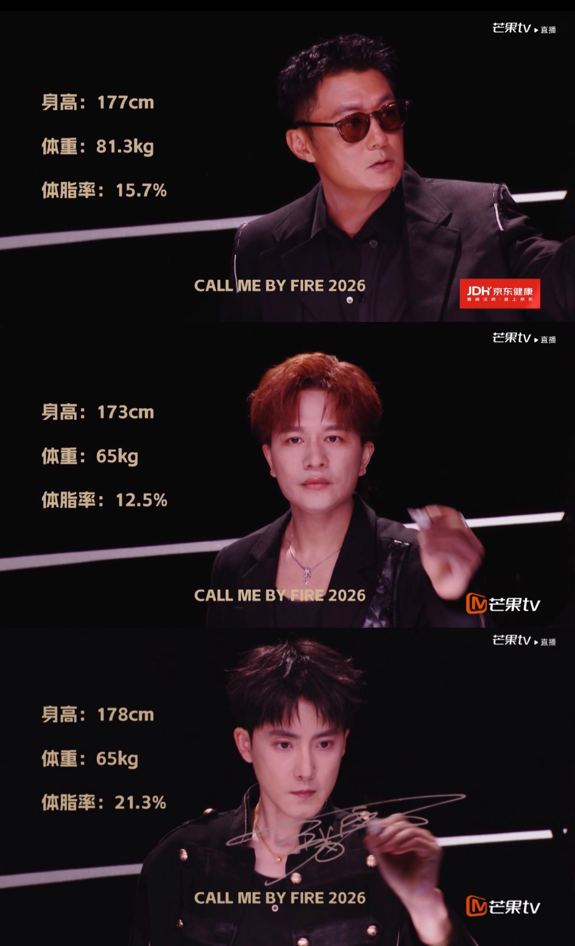 披荆斩棘直播披哥卷男艺人镜头签🈶️今年的披哥体脂率好卷最低：刘畊宏8%-9%最