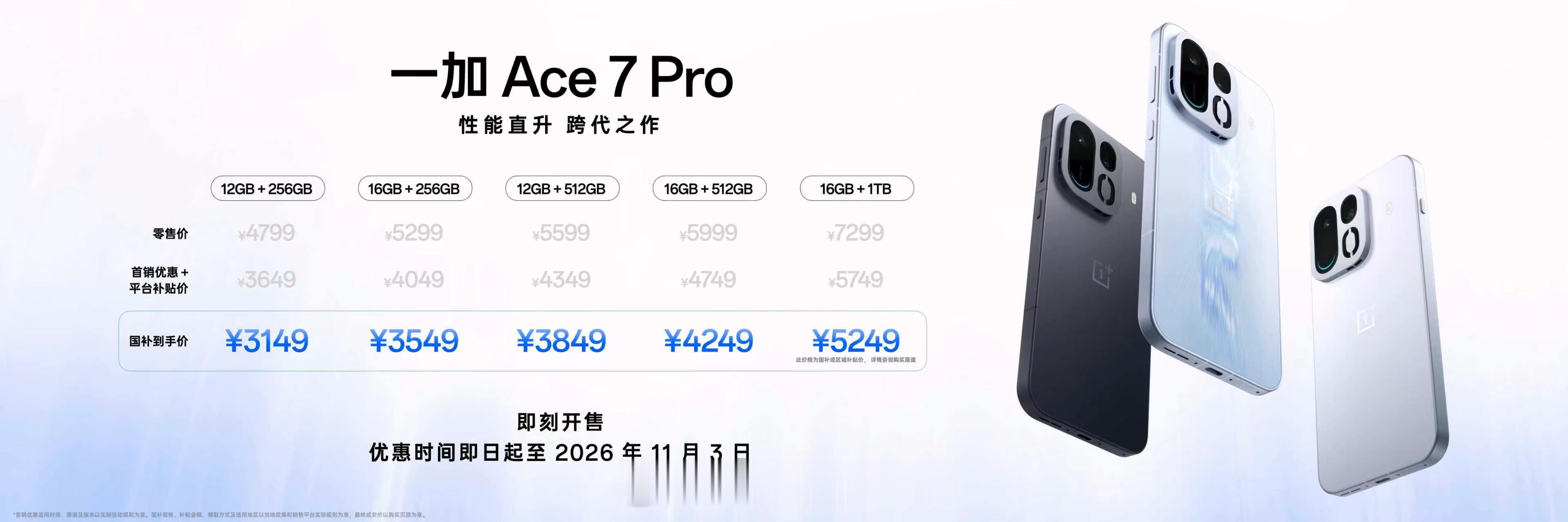 一加Ace7起步价2761.65元（国补后）一加Ace7 Pro起步价3149元