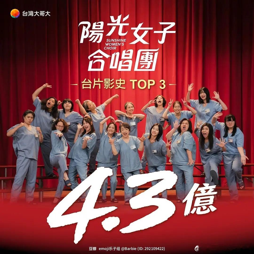 ww的全女电影阳光女子合唱团目前跃居台片影史票房第三 