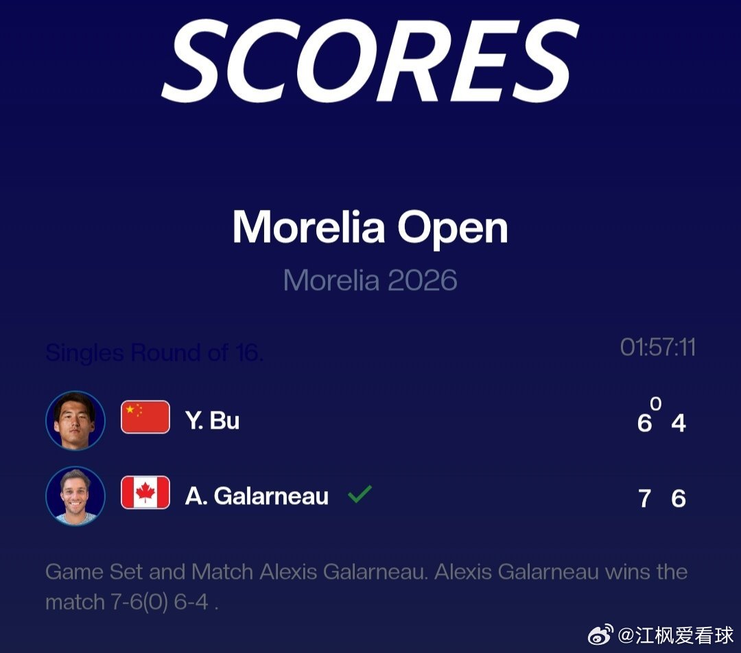 CH125莫雷利亚站🇲🇽男单第2轮布云朝克特🇨🇳6-7(0)/4-6不敌