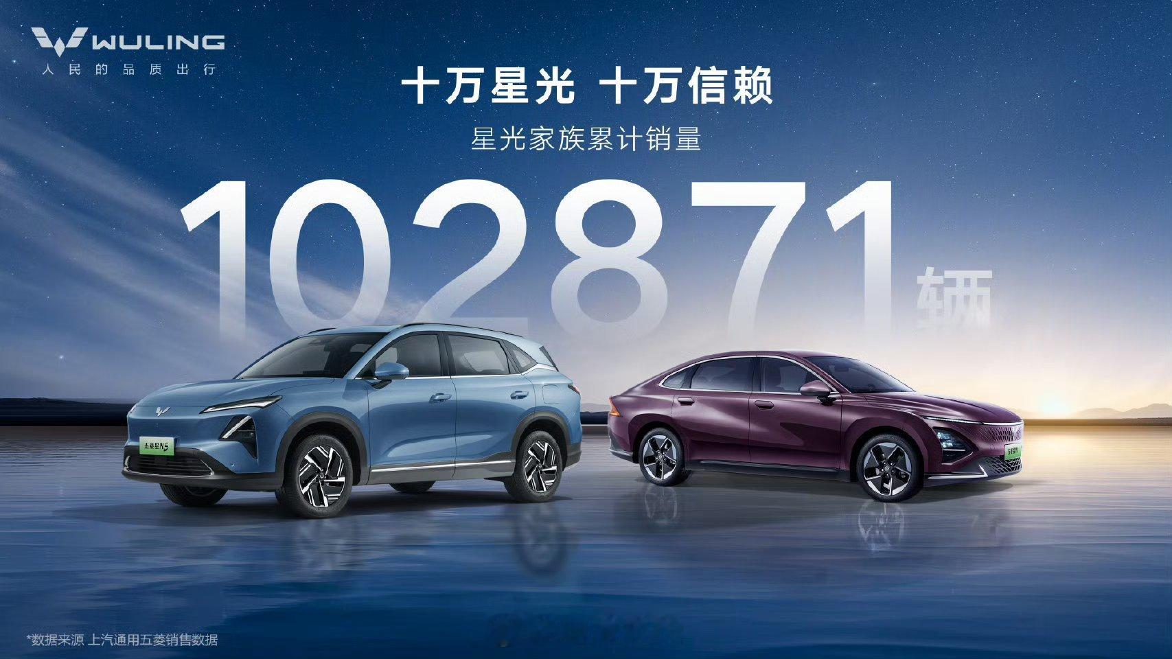 五菱星光家族的第一个10万辆来了。五菱宣布五菱星光、星光S双车累计销量突破102