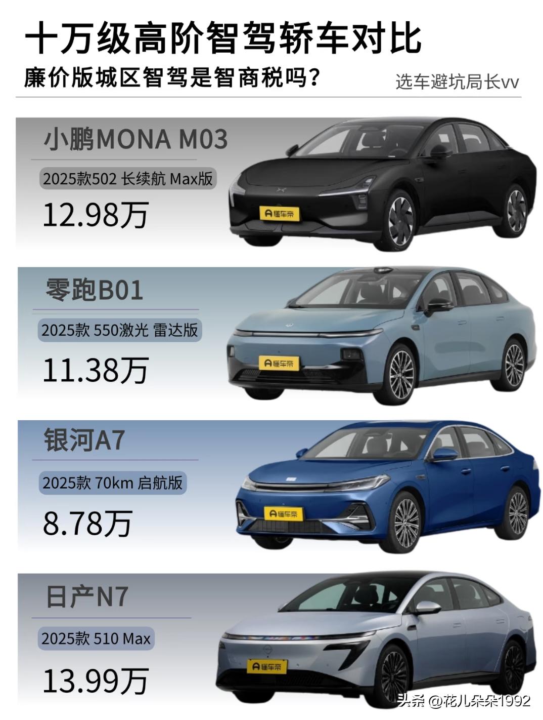 十万级高阶智驾轿车：廉价版城区智驾值吗？
十万级轿车市场刮起 “高阶智驾下放” 