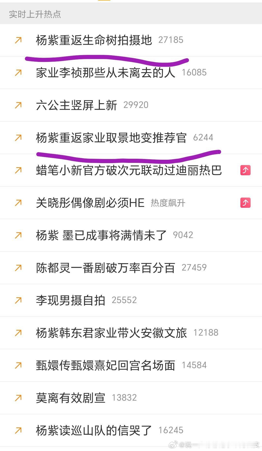 紫妹到底去哪儿故地重游了？ 