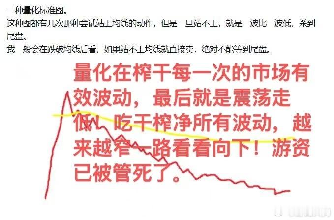 这种分时，在早前量化还没那么猖獗的时候也会看到，就是典型的老庄出货，做脉冲然后一