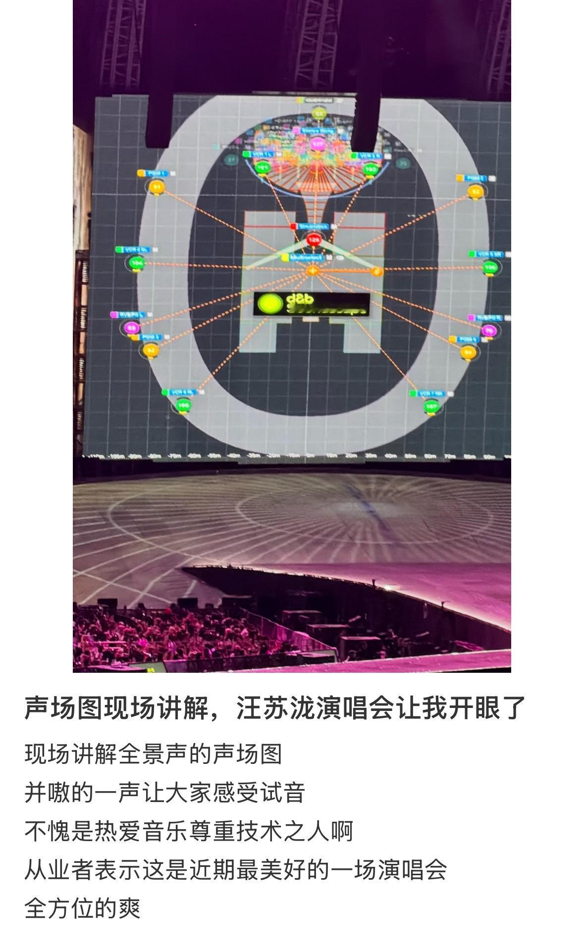 专业的人干专业的事 这个汪苏泷让我好骄傲[么么哒]汪苏泷演唱会 ​​​