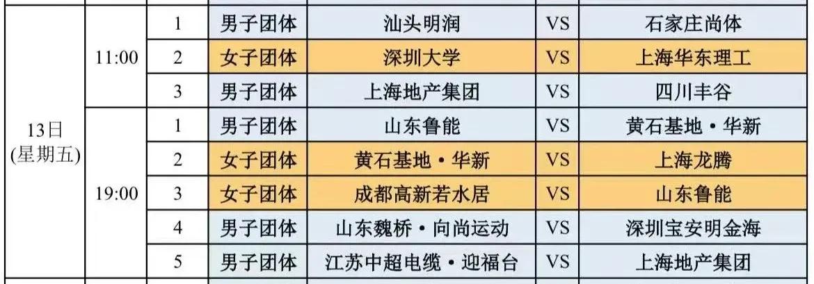 12月13日赛程丨乒超联赛第一阶段！
2024乒超联赛 正如火如荼进行中，经，过