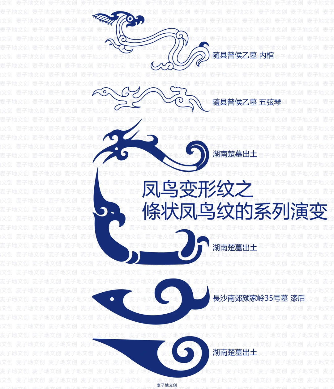 🌟传统条状凤鸟变形纹