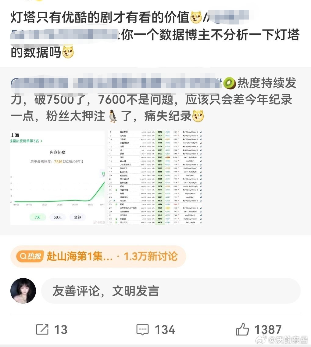 当了粉丝是真的会看不懂人话[允悲]都说了灯塔对鹅桃剧完全“没有看的价值”都“没有