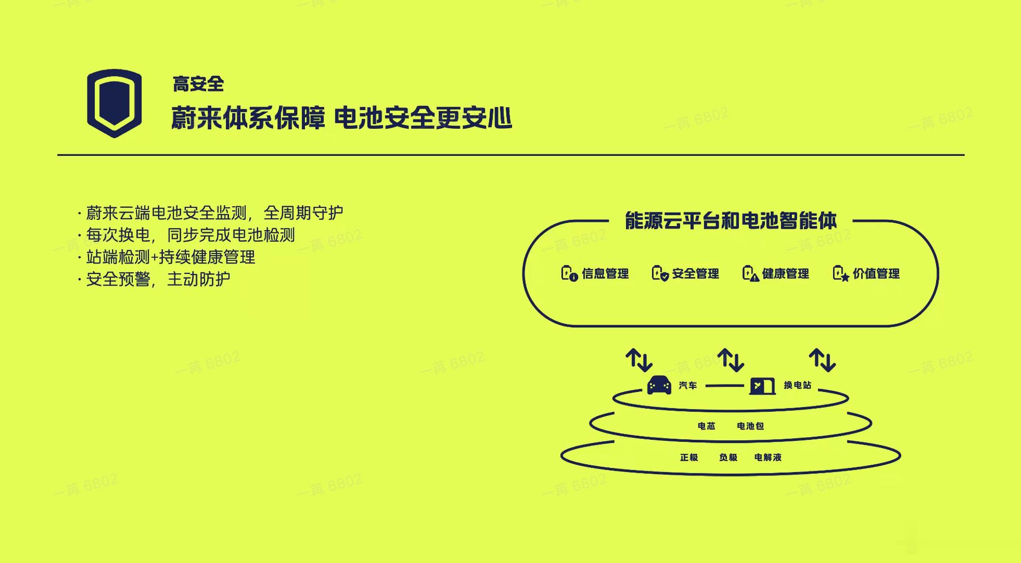 蔚来萤火虫 Firefly 推出了 60 度长续航电池版本，CLTC 里程达到 