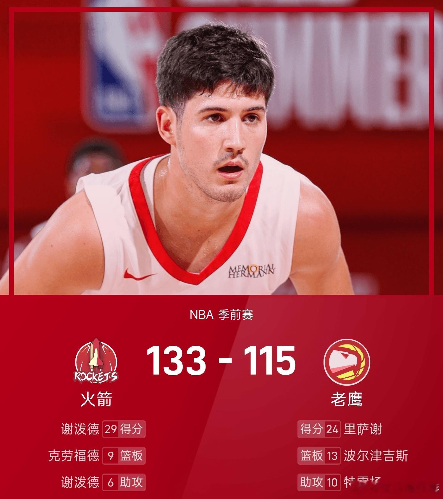 火箭vs老鹰 火箭客场133-115大胜老鹰，季前赛四战全胜收官。火箭本场7大主