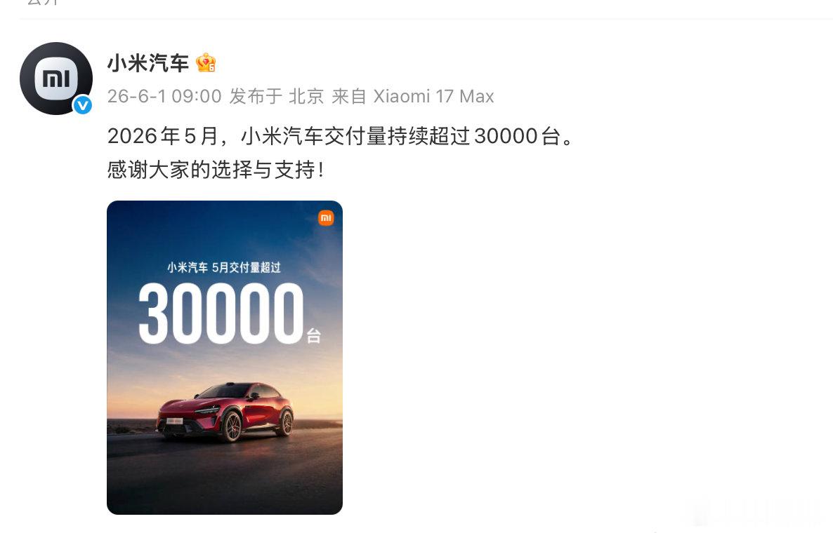 【小米汽车交付量连续2月超30000台】2026年5月，发文公布，“小米汽车交付