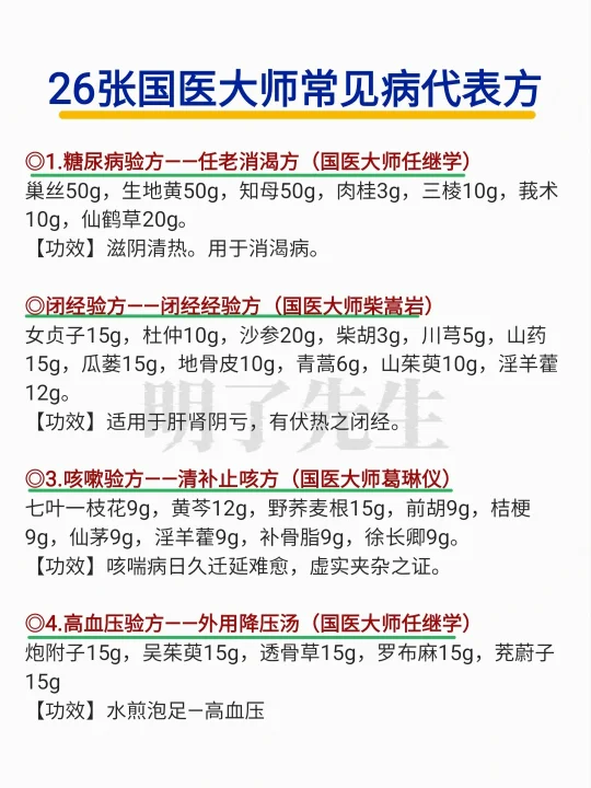 26张国医大师常见病代表方，学习❗