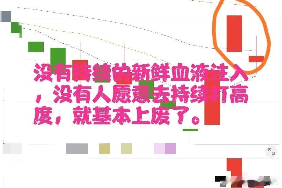 股价运行核心：时间法则与空间法则，读懂股市仅有的两种赚钱模式世间万物运行皆有章法
