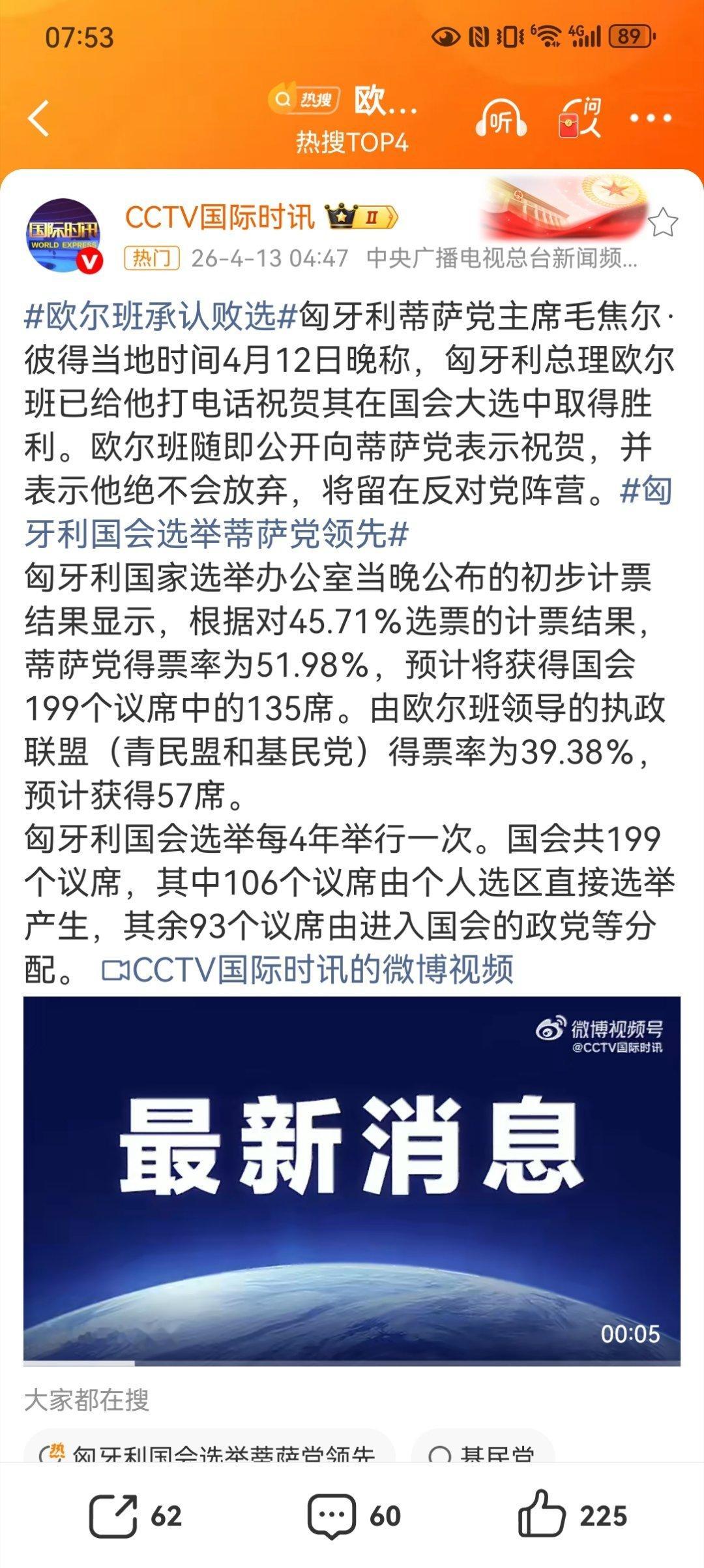 欧尔班承认败选【匈牙利国会选举蒂萨党领先】匈牙利大选结果揭晓：执政16年的欧尔班