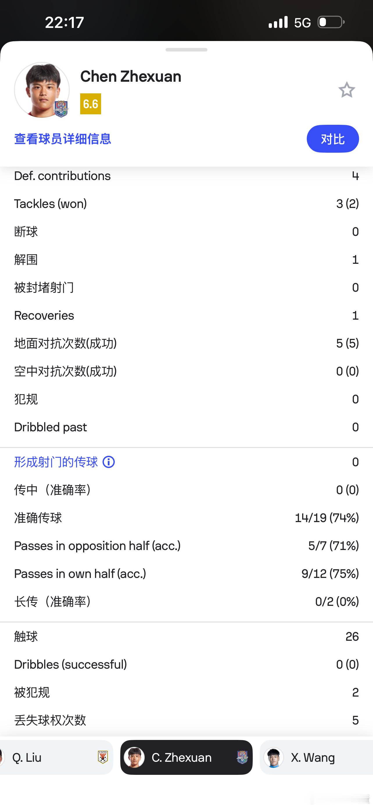 陈哲宣去年踢山东不冷静吃罚单，今天又是同样的对手，替补上来踢得不错，能力逐步往首