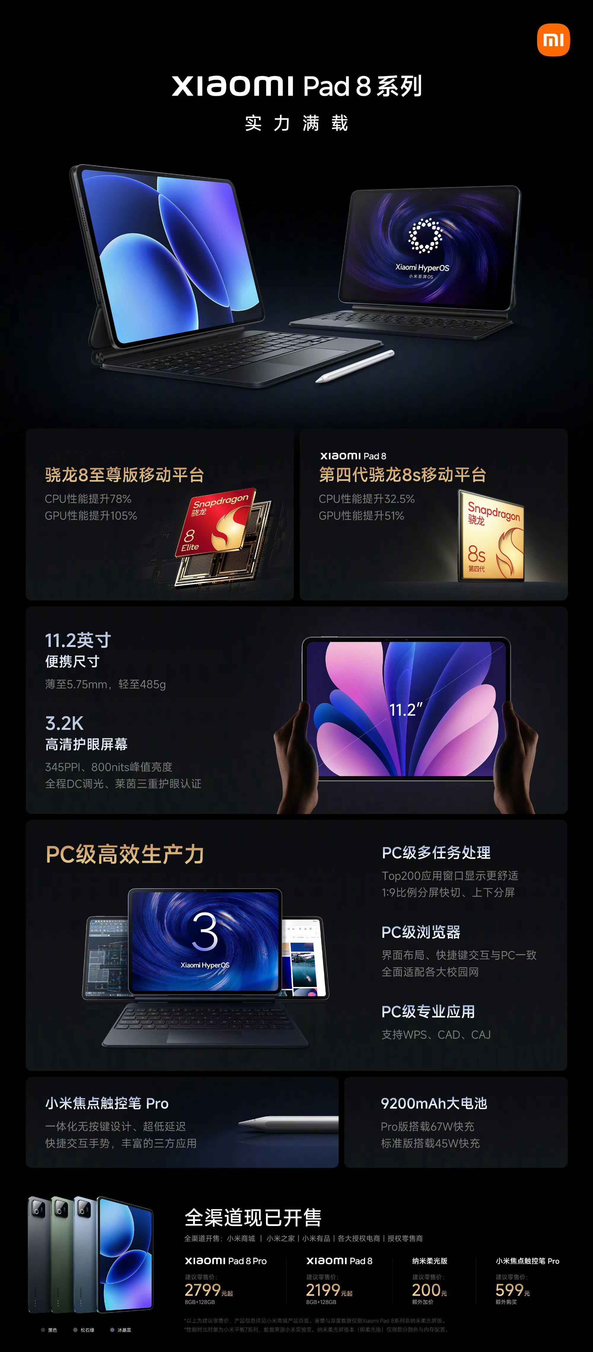 直接放话，小米平板8就是最好的平板价格合适，配置合适，功能合适如果你之前没买过平