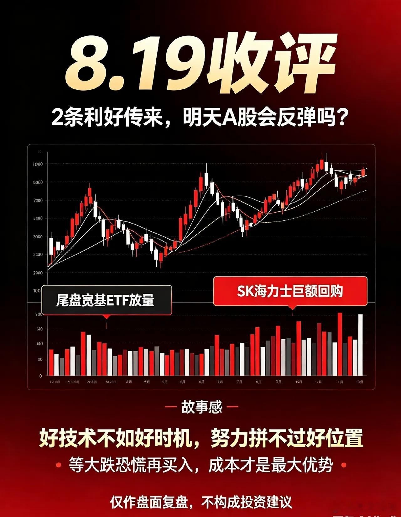 8.19日收评:2条利好传来,明天A股会反弹吗？听布鲁给你讲故事！一、今天下跌的
