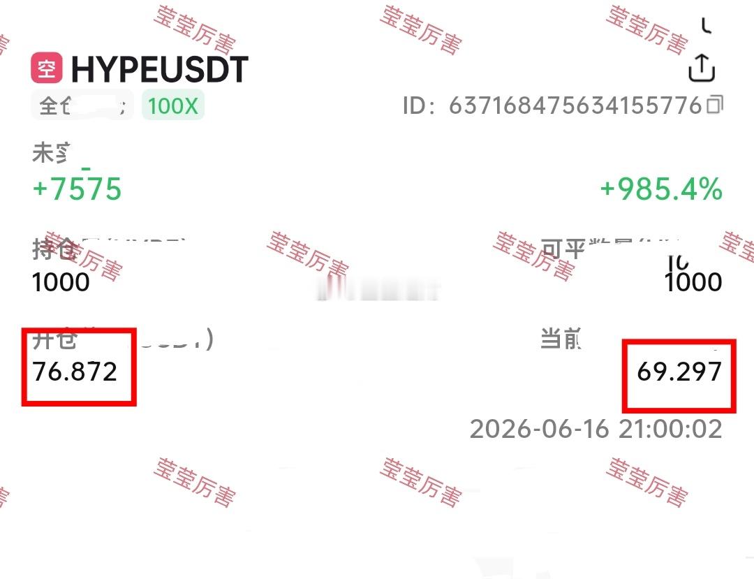 抛开主流不谈，本周的ZEC，HYPE也是丰收颇厚ZEC，一直强调的反彈箜，HYP