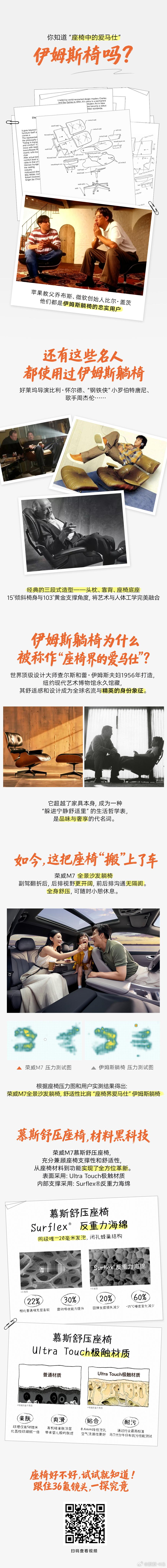 荣威M7 DMH的躺椅约等于集成了凯迪拉克LYRIQ伊姆斯+沃尔沃三座Exper