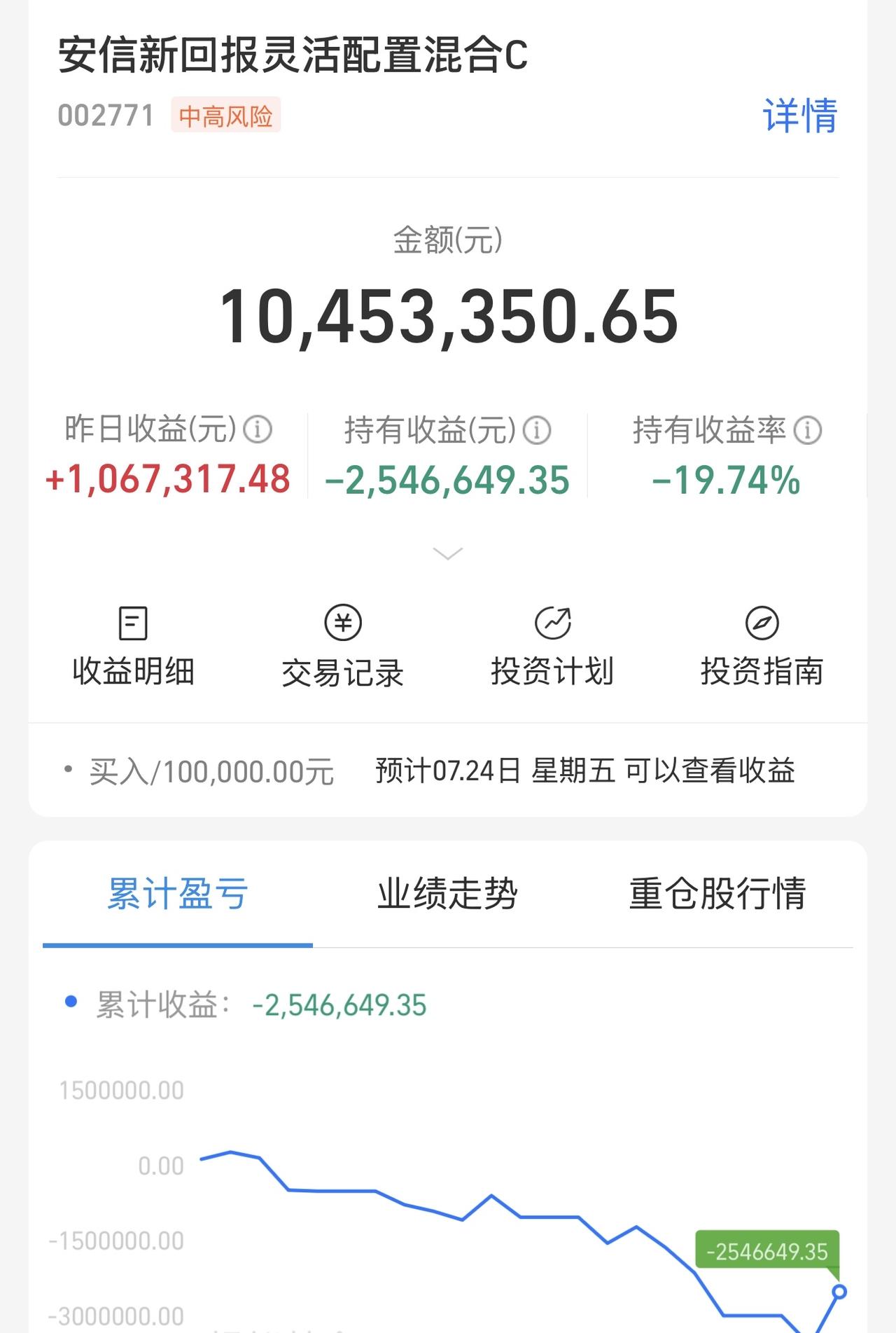 一下亏300万，我最近已经亏的精神恍惚，明早去医院挂什么科看看？怎么治？