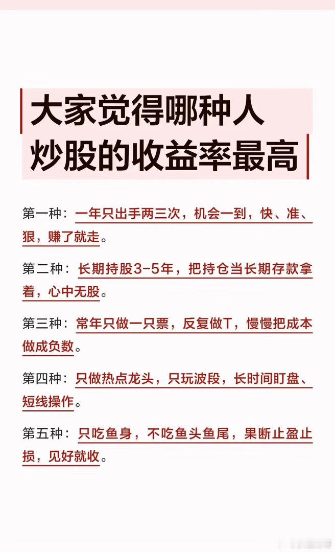 【炒股高手画像大揭秘！哪种人收益率最高？你属于哪一种？】📈 股市江湖，有人稳如
