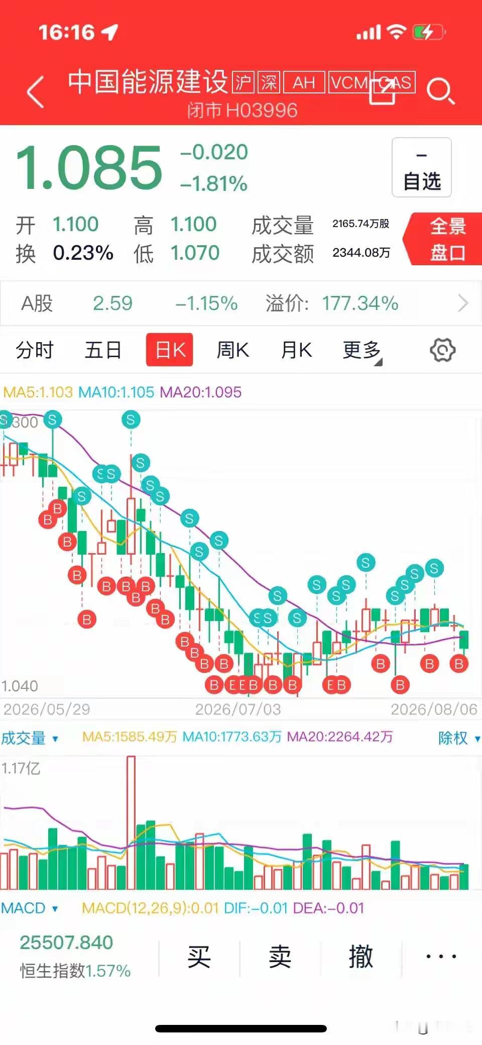 宇树科技定于8月10日开启新股打新，每股发行价格定为150.8元，作为A股人形机