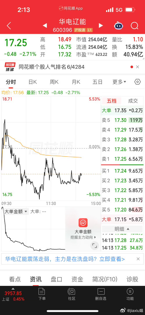 华电，能不能给我个机会，我再➕一层楼