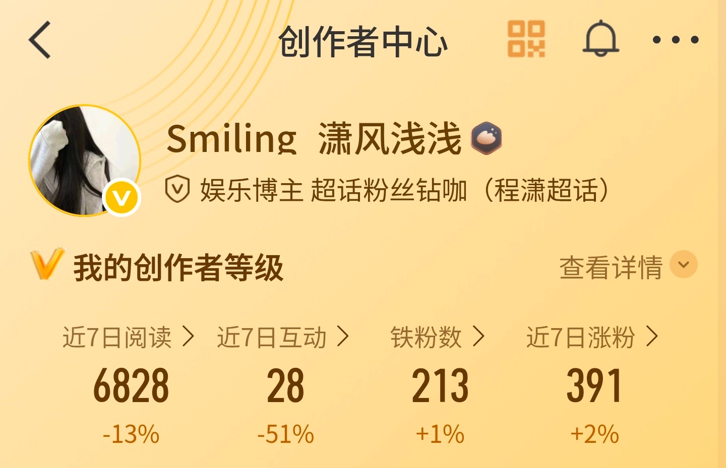 晚上好呀动动 