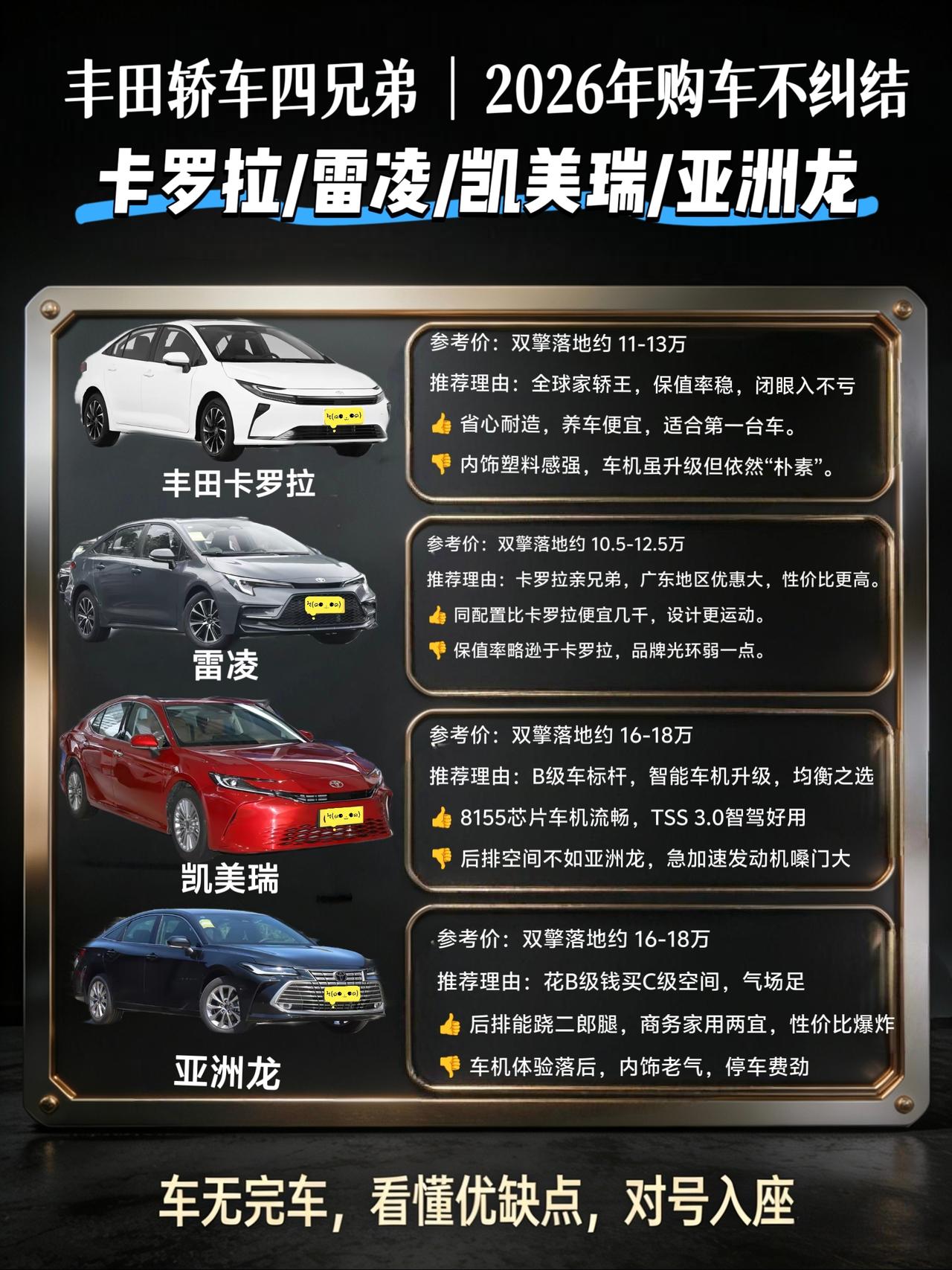 上周陪我同事去挑车，预算从10万看到20万，最后就在丰田这“四大金刚”里打转。转