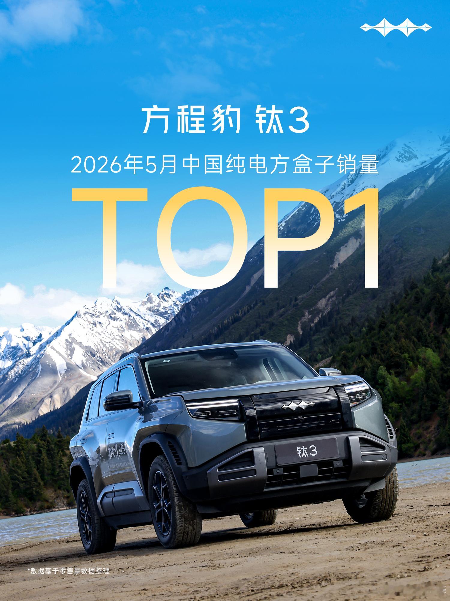 流量好的车，一般销量也好钛7是上个月中国混动全品类的销冠，钛3是纯电方盒子的销冠