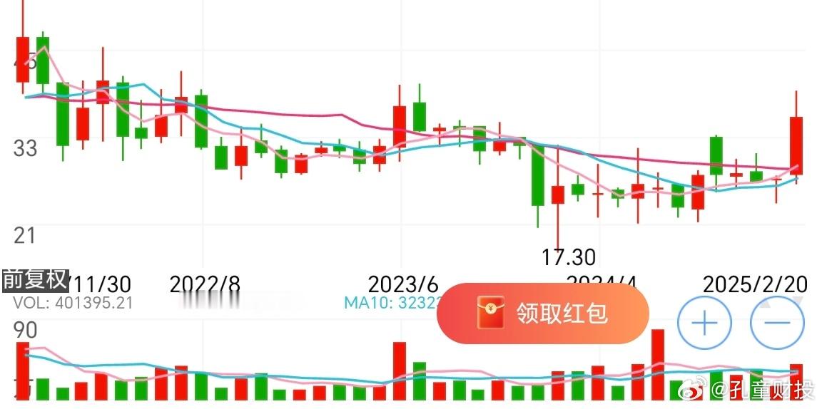 慢慢的只要坚持也能达到高中时有个同学戴个眼镜一看就是书生样这个同学名叫徐亦达据说