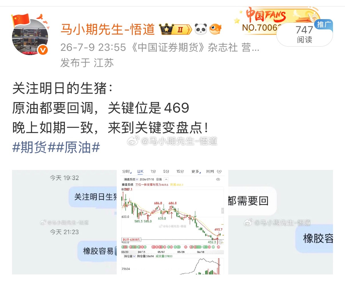 昨天讲：生猪机会/马前炮三位一体量价日量级别支撑在12209附近，最低12210