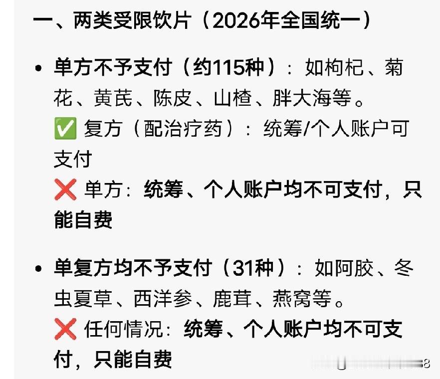 116种中药饮片单方统筹基金不予支付！那个账应该可以支付吧？有点争论，感觉需要权