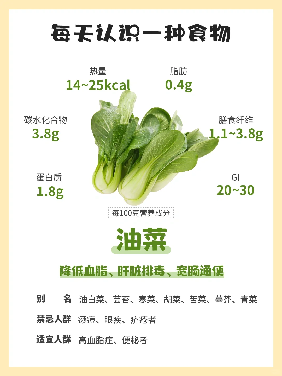 每天认识一种食物 | 油菜