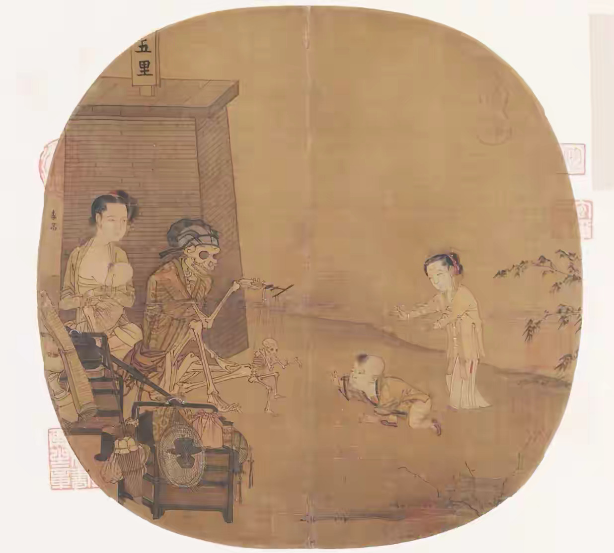 古代没X光，为啥宋画里骨头画得那么精准？
