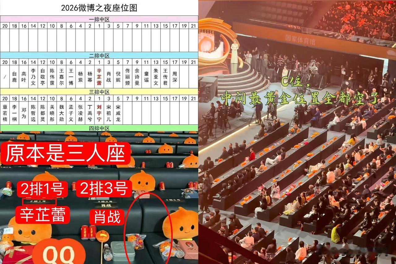 终于把微博之夜换座位的瓜给捋明白了
一开始明星进场前照片肖战、辛芷蕾、杨幂坐一个