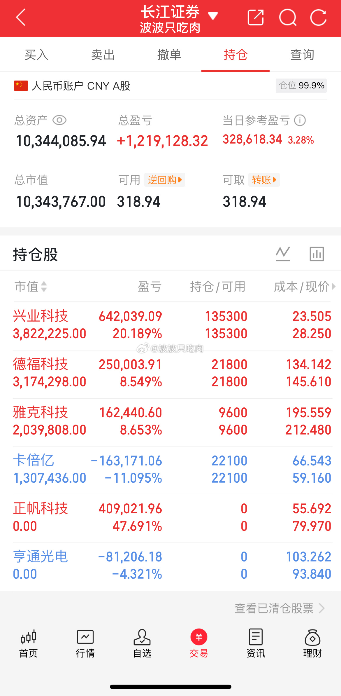 七月开门红，布局兴业科技，德福科技日内做了波段操作，减持正帆、亨通。仅记录个人当