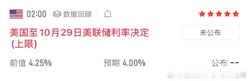 【美国至10月29日美联储利率决定(上限)】前值：4.25% 预期：4.00% 