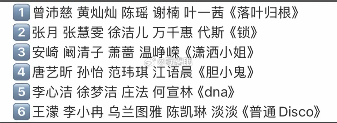 乘风2026｜四公分组 