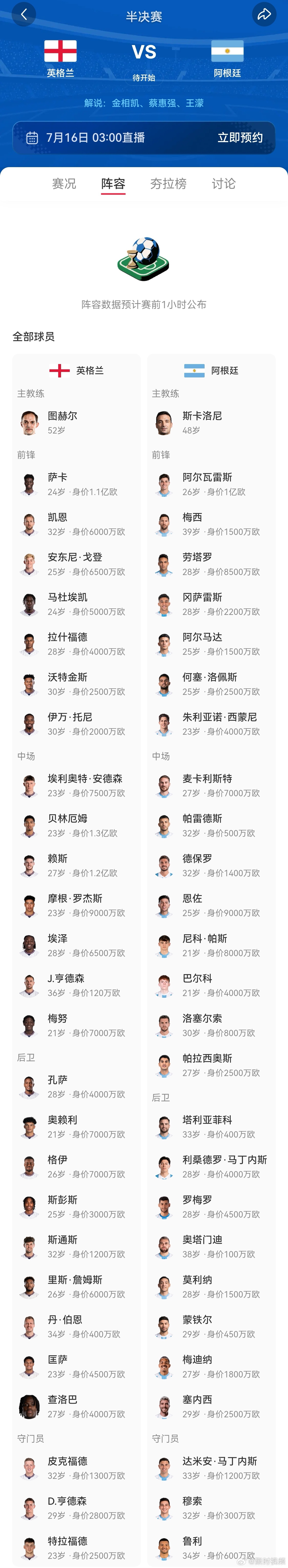 阿根廷英格兰再迎宿命对决时隔24年，英格兰与阿根廷在世界杯半决赛上演“宿命六番战