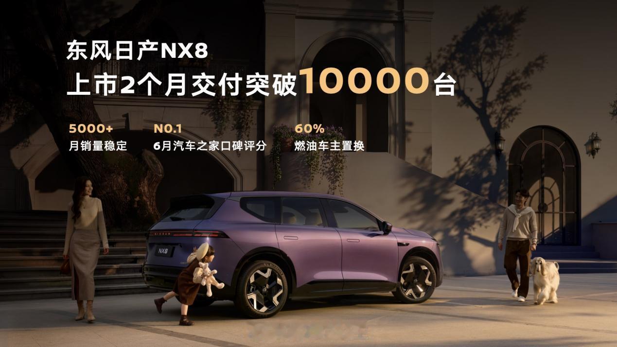 最近东风日产NX8增程260Pro正式上市啦，官方指导价16.99万元，限时权益