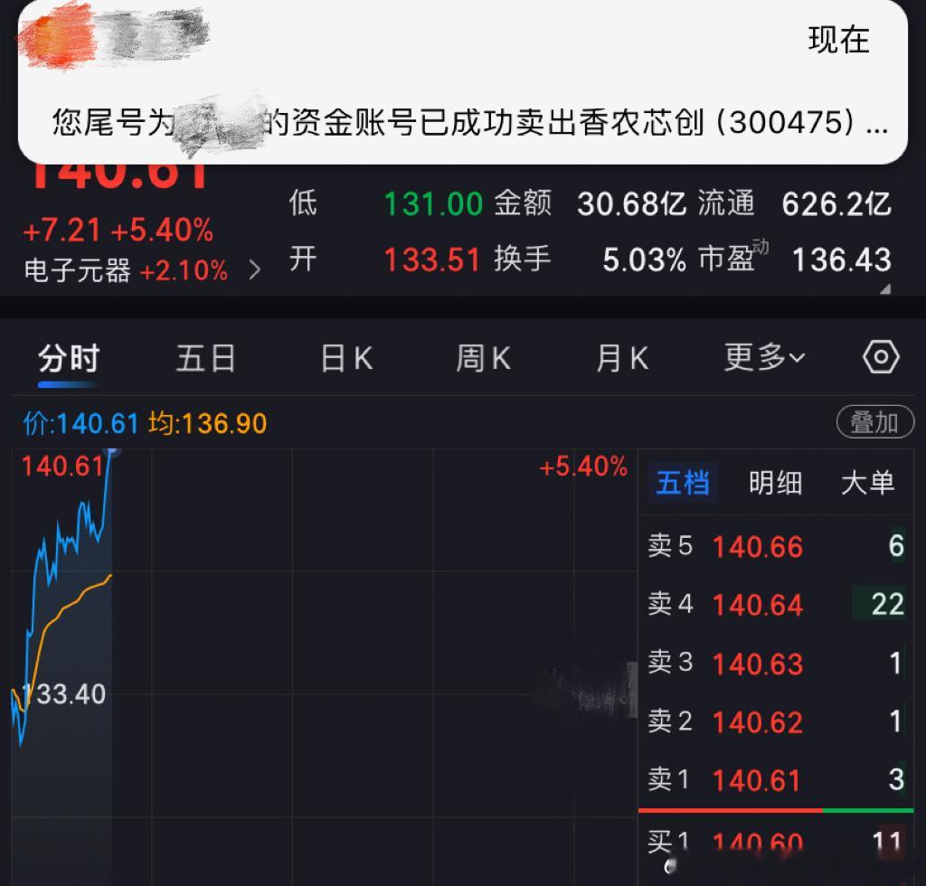 香农完美a股A股股市