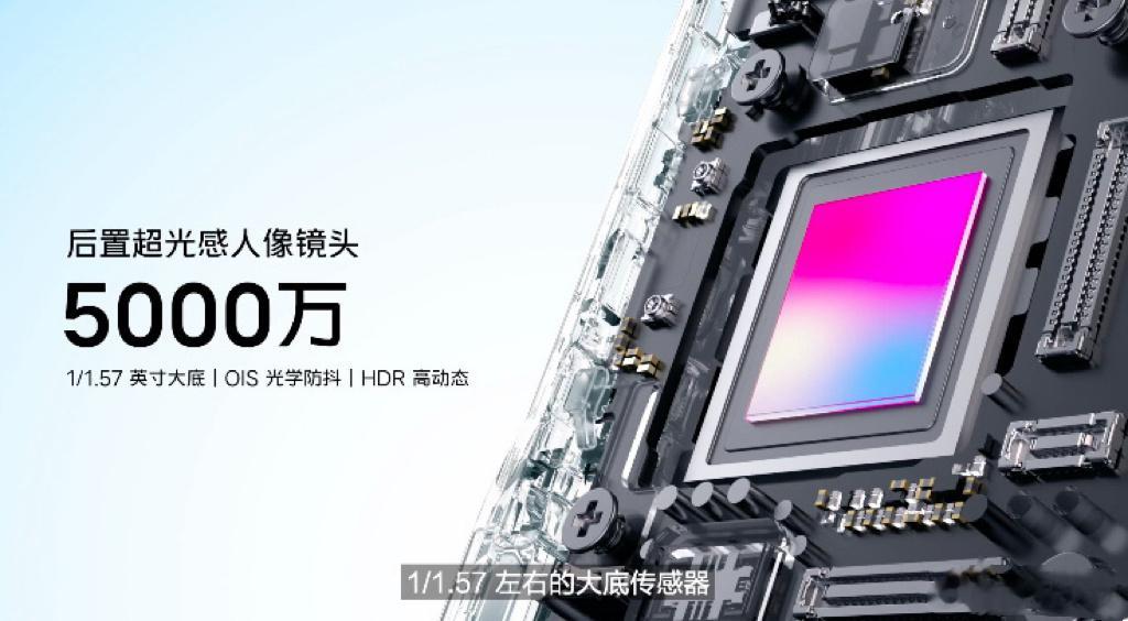 vivo S17 系列前置5000万像素，支持0.8x 到2x 变焦，后置500