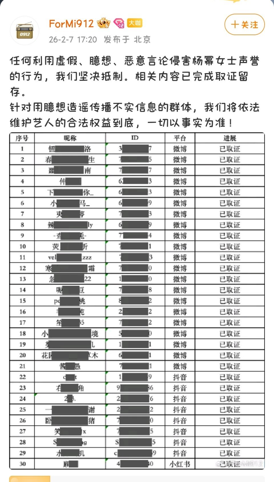行动派  阔以阔以 