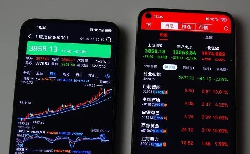 信号十分明显，市场正在酝酿一次大级别的反弹！三大指数全线上涨，上证小阳线，创业板