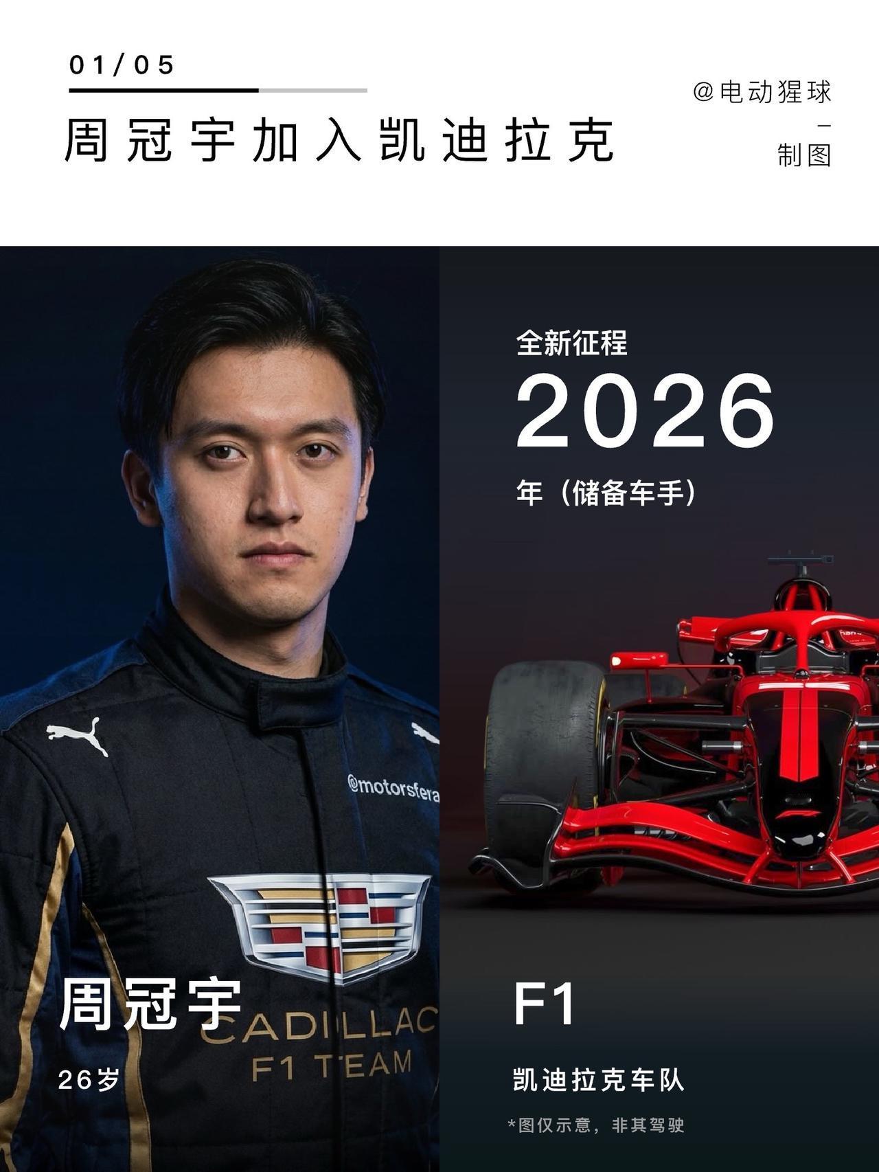 凯迪拉克有事是真上！周冠宇官宣加入凯迪拉克车队！担任储备车手，凯迪拉克有事你是真