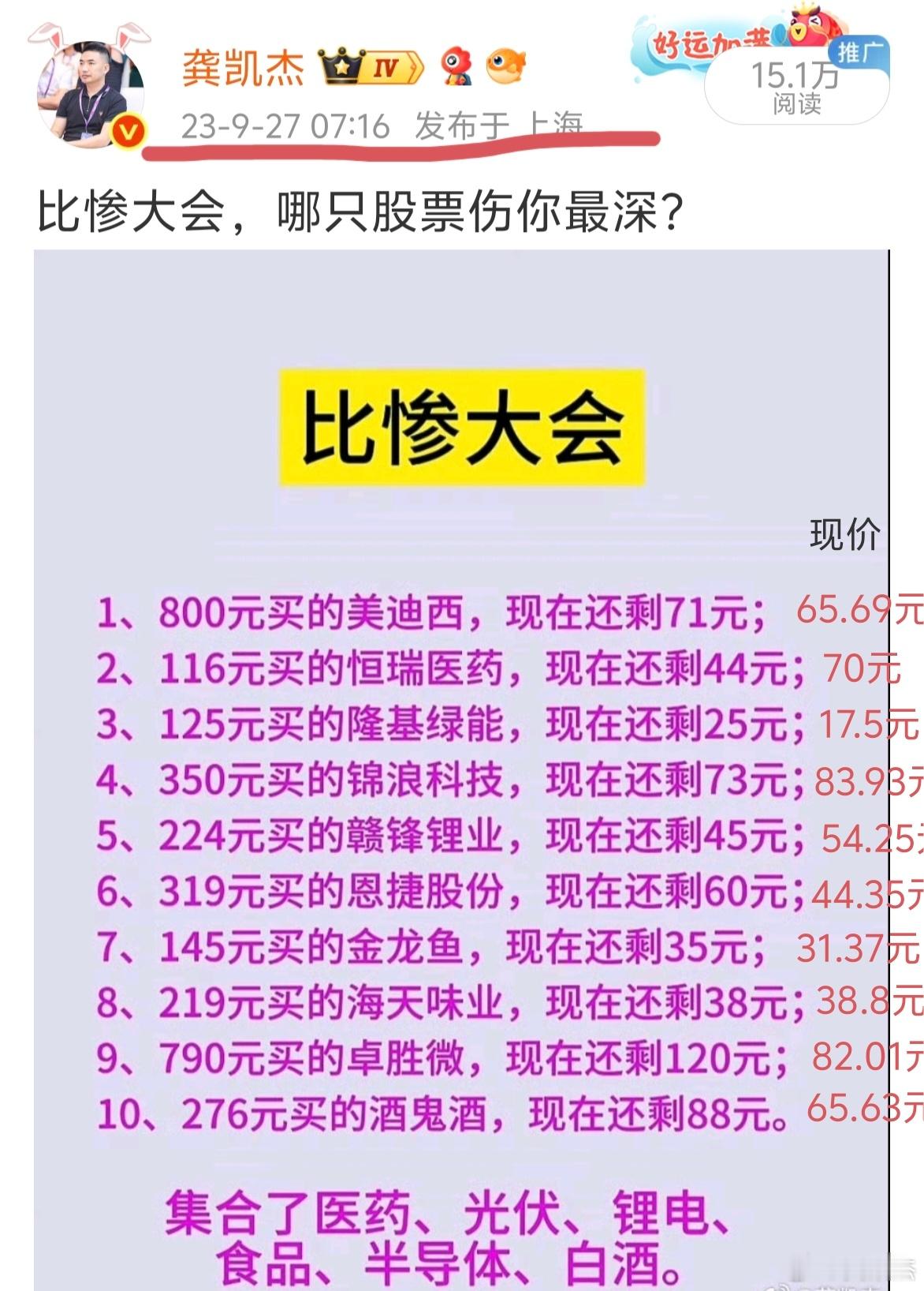 一组扎心的数据，2年前股价从高位已经跌去80%多的高价股，2年后即使经历了一轮大