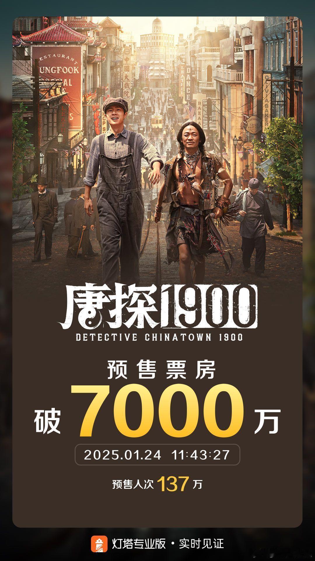 唐探1900预售票房破7000万 《唐探1900》这部电影，感觉就是最适合春节大