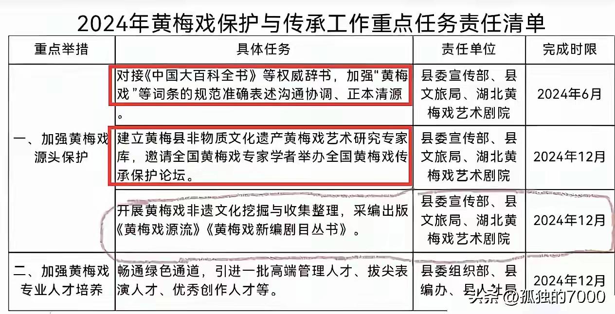 权威工具书≠历史定论！用“后期采信结论”冒充“原始史料”，才是对黄梅戏起源的歪曲